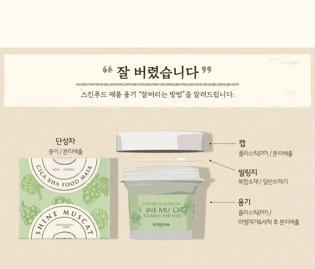 [홈케어] 스킨푸드 푸드 마스크 120g 8종 중 택1 상세페이지 91